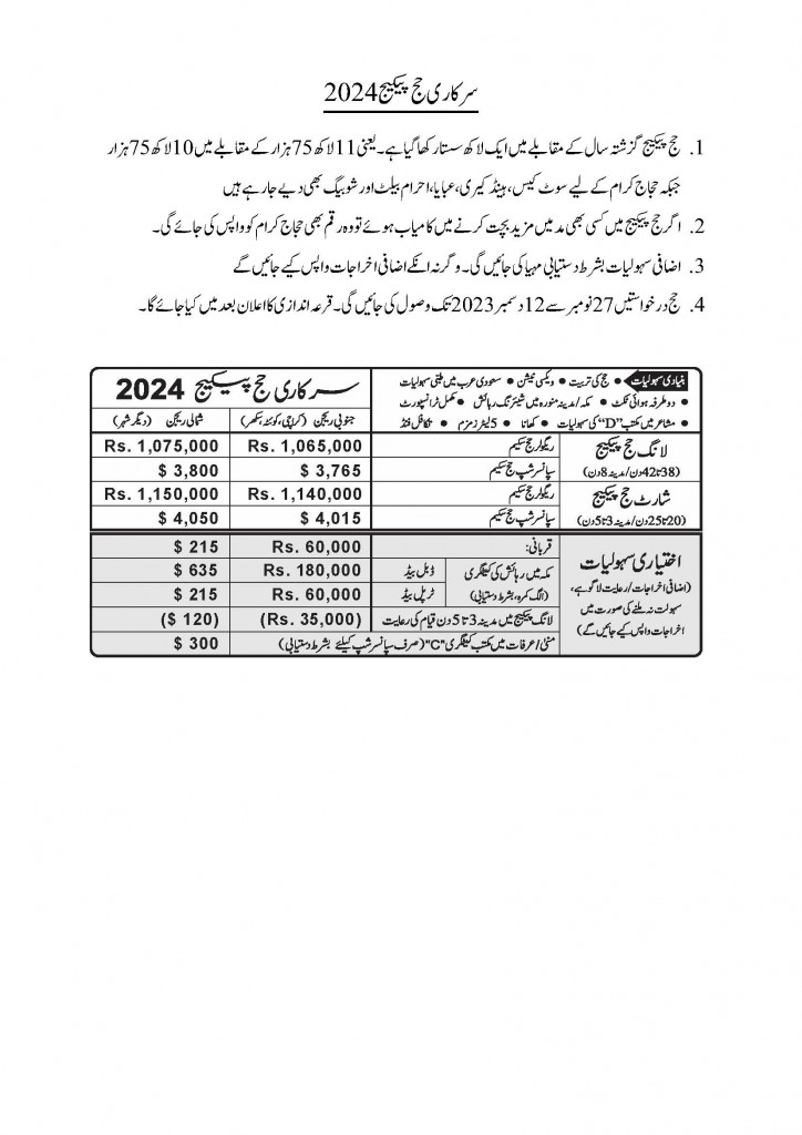 Hajj Policy 2024 Salient Features_Page_3